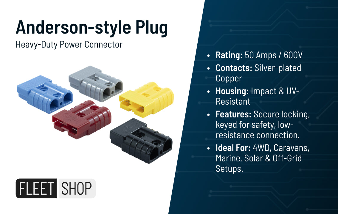 Anderson-style Plug – Heavy-Duty Power Connector