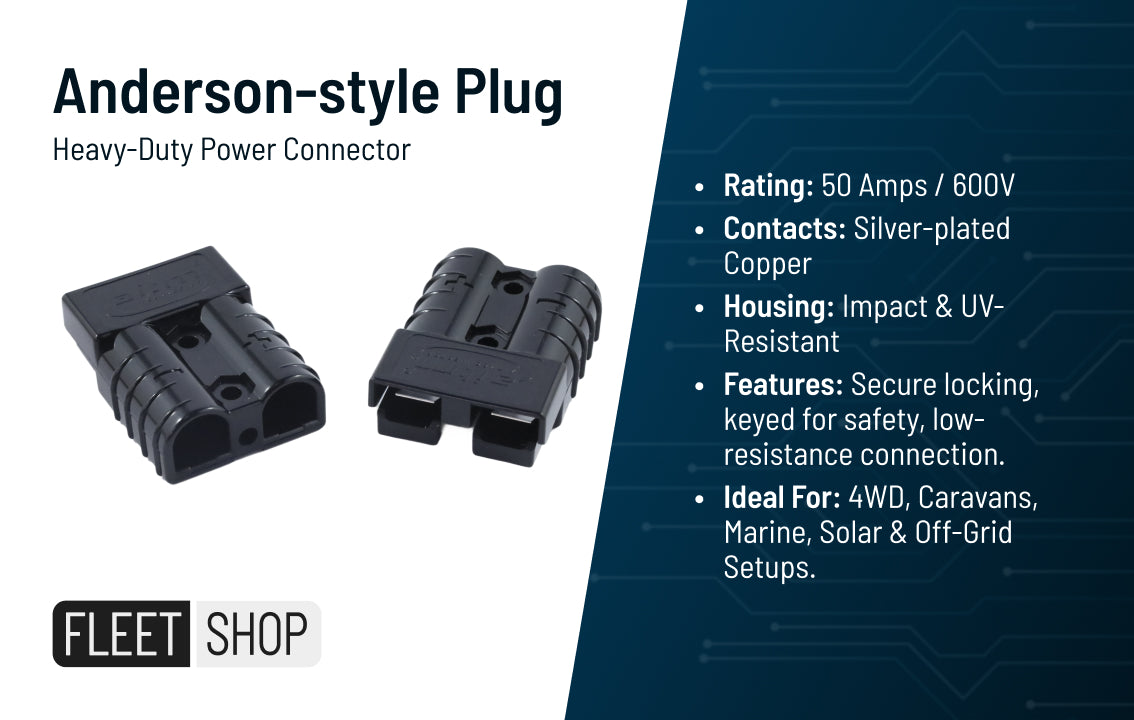 Anderson-style Plug – Heavy-Duty Power Connector