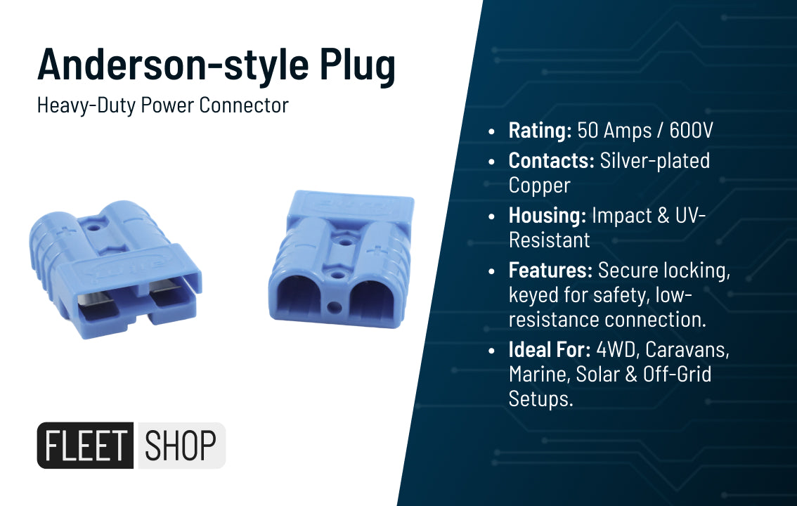 Anderson-style Plug – Heavy-Duty Power Connector