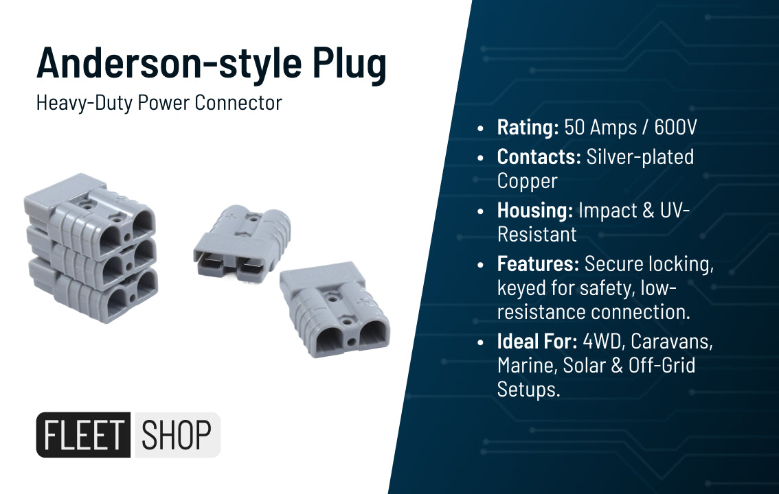 Anderson-style Plug – Heavy-Duty Power Connector