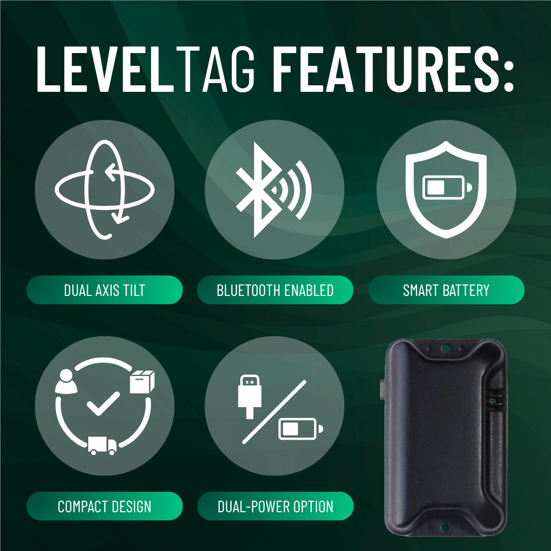 Level Tag – Smart Tilt Sensor for Caravans & Trailers