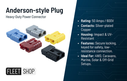 Anderson-style Plug – Heavy-Duty Power Connector