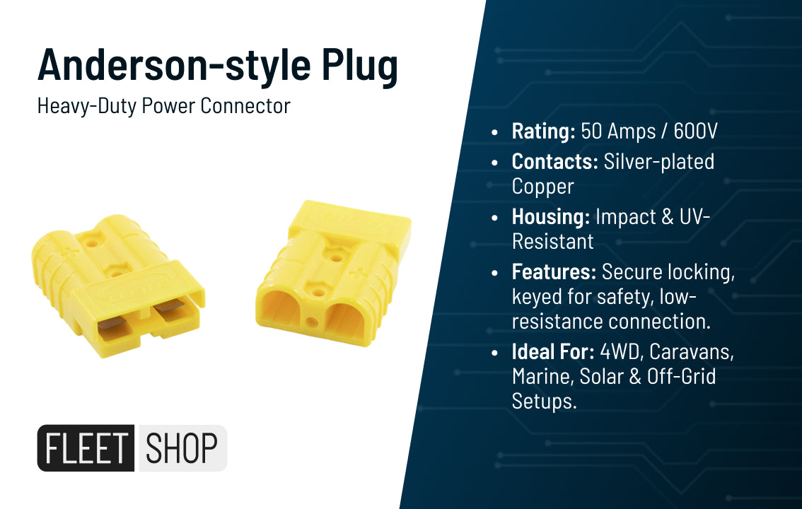 Anderson-style Plug – Heavy-Duty Power Connector