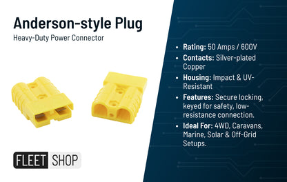 Anderson-style Plug – Heavy-Duty Power Connector
