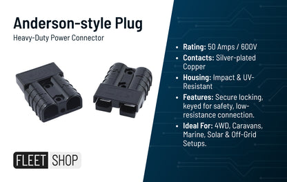 Anderson-style Plug – Heavy-Duty Power Connector