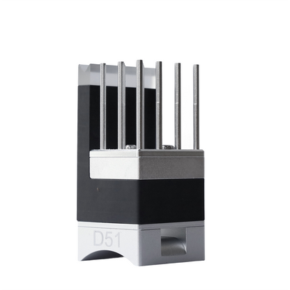 SensEver® - Wireless Hot Surface Indicator