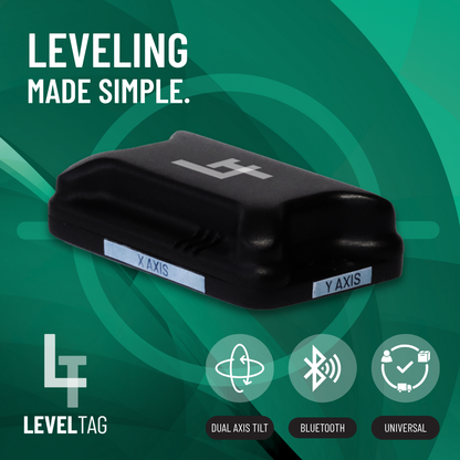 Level Tag – Smart Tilt Sensor for Caravans & Trailers